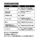簡易トイレ どこでもトイレ R-5 5回分