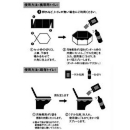簡易トイレ どこでもトイレ R-5 5回分