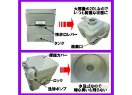 【防災グッズ】簡易トイレ 水洗ポータブル便器20L 介護・アウトドアにも