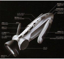 スターリングターボ 6000 手回しラジオライト