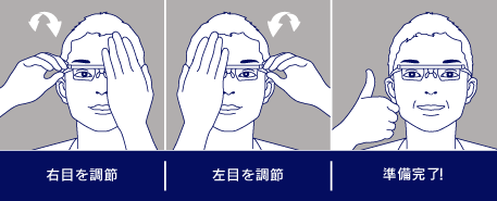 adlens（アドレンズ） 度数が調節できる緊急用メガネ エマージェンシー