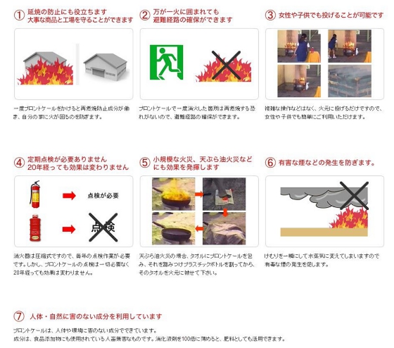 【家庭用消火器】手投げ消火弾 ニューストロパー プロントケール
