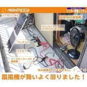 15Wソーラー発電システムバッテリー/150Wインバーターセット【NK-PS15DX】 太陽光発電でECO【Sograndpower Series】