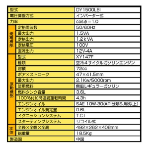 停電・災害などの非常用に!レジャーや屋外使用に便利【小型発電機 Elickエリック】 