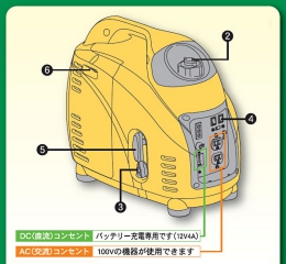 停電・災害などの非常用に!レジャーや屋外使用に便利【小型発電機 Elickエリック】 