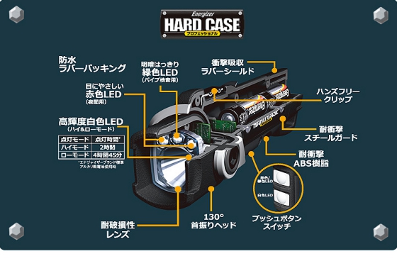Energizer（エナジャイザー） ハードケースプロフェッショナル 高輝度4LED首振りライト PROSW2A