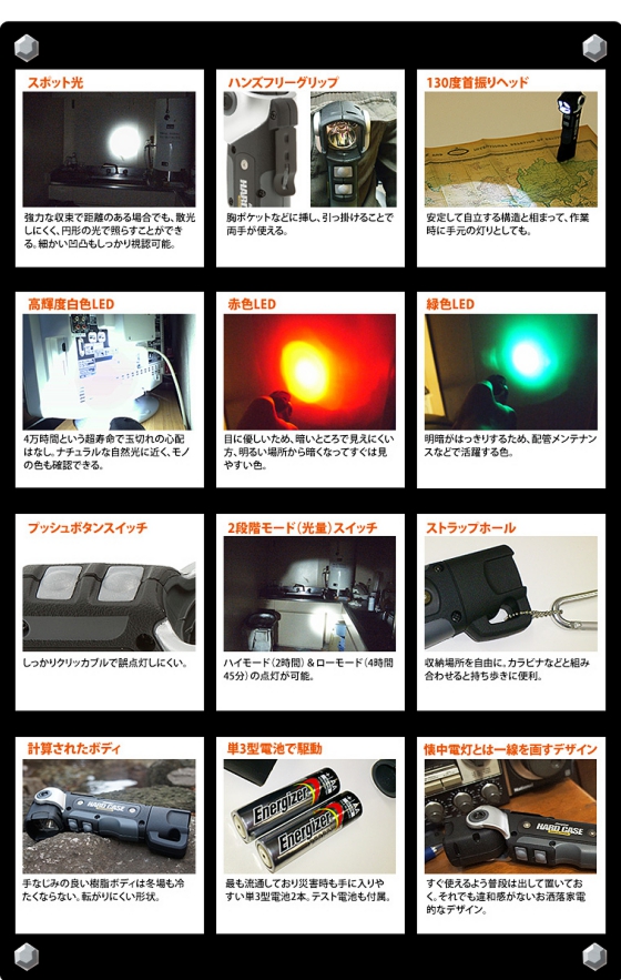 Energizer（エナジャイザー） ハードケースプロフェッショナル 高輝度4LED首振りライト PROSW2A