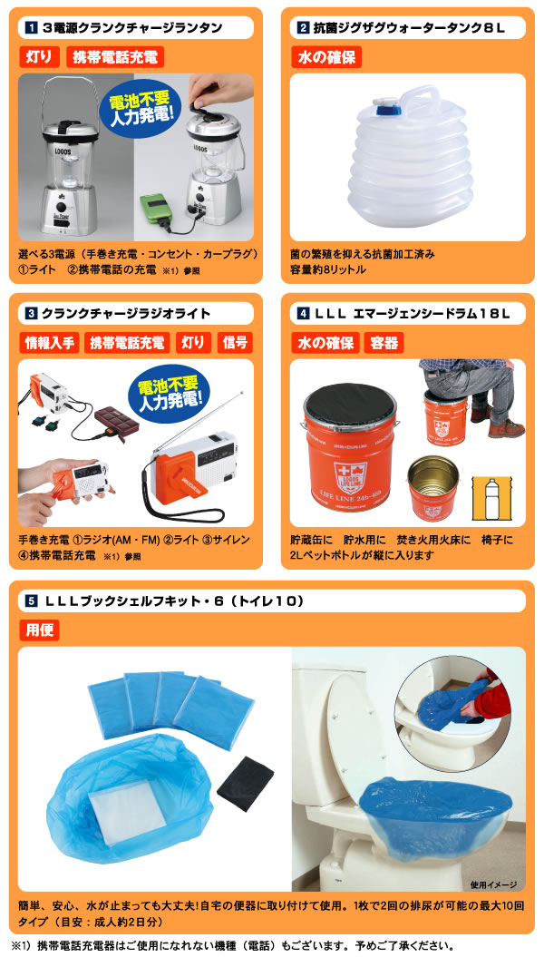 【防災避難セット】ロゴス（LOGOS） LLL新ファミリー防災生活缶 82100458送料無料