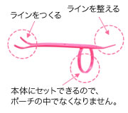 ふたえラインをつけるプッシャー付