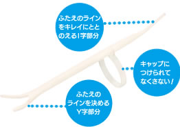 美しいふたえKOJIコージー アイトークエクセレントV）