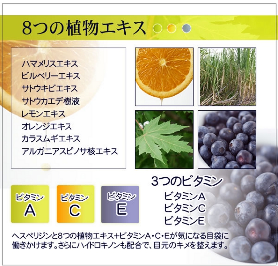 ビューナ アイ・チェンジ・アイ