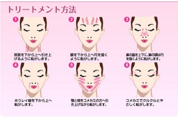 新型フェイスローラー セラミックスキンローラー