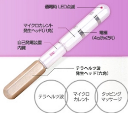 新型フェイスローラー セラミックスキンローラー