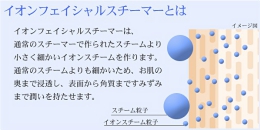 イオンスチーマーSunRuck（サンルック） イオンフェイシャルスチーマー SR-IFS01