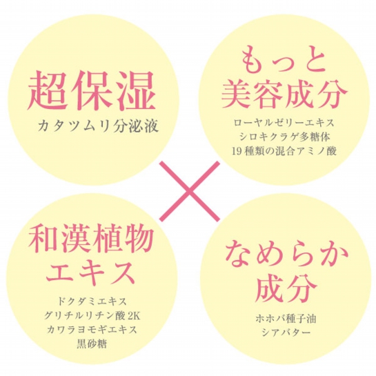 超保湿(カタツムリ分泌液)美容成分(おーやるゼリーエキス・混合アミノ酸)なめらか成分(ホホパ種子油・シアバター)