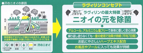 オススメ,足の臭い消し,悩み,ラヴィリン,値下げ,格安,フットクリームlラビリン,フットケア,消臭クリーム