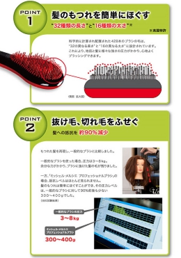 【コスメ大賞受賞】ミッシェル・メルシエ プロフェッショナルブラシ