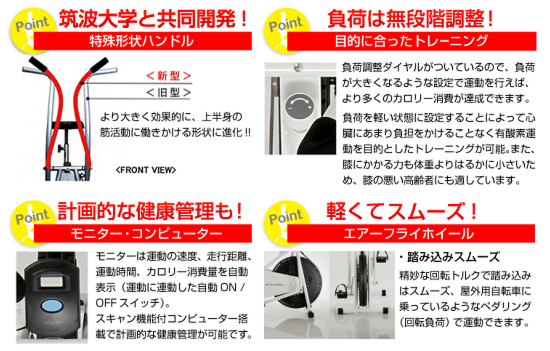 【大人気エアロバイク】サイクルツイスタースリム