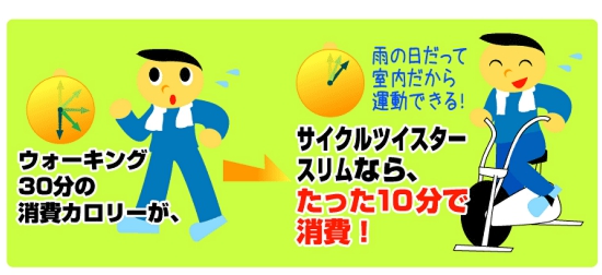 【大人気エアロバイク】短時間でカロリー消費サイクルツイスタースリム