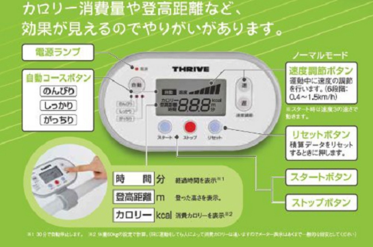 【ウォーキングマシーン】スライヴ　おうちウォーク 坂のぼり FD-085の安売り通販
