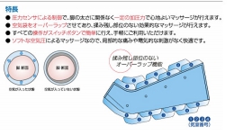 家庭用エアマッサージ器　ドクターメドマー（両足セット） DM-5000EX
