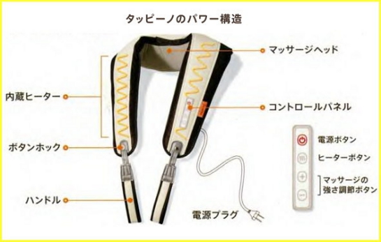 家庭用電気マッサージ器　タッピーノ
