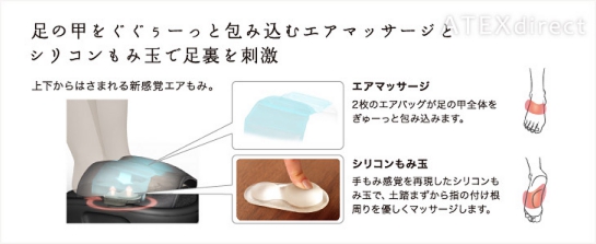【人気マッサージ器】ルルド エアもみフットマッサージャー AX-HXL173