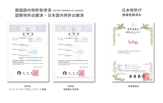 【骨盤矯正グッズ】hihip ハイヒップ 美姿勢サブチェア 骨盤On the Chair HHI-EV-R