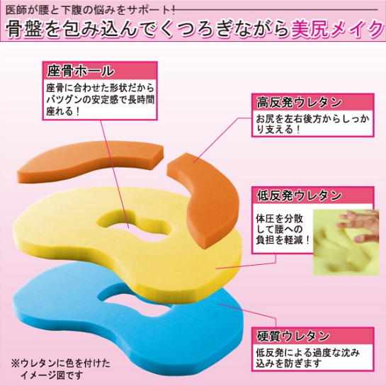 【骨盤矯正グッズ】勝野式 座るだけで骨盤キュッとクッション