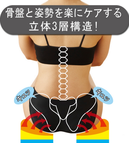 【骨盤矯正グッズ】勝野式 座るだけで骨盤キュッとクッション