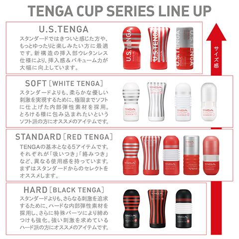 特殊な構造が生み出す、DEEPな吸いつき感