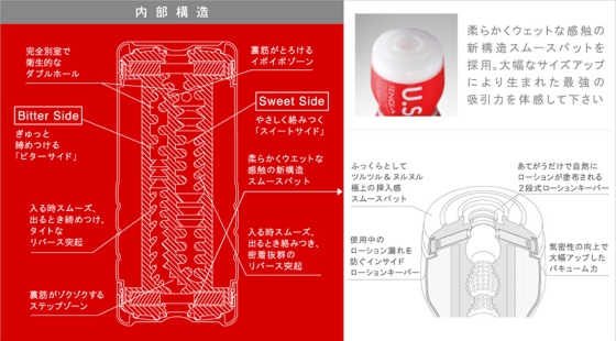 ダブルホールカップ テンガTENGA　オナニーグッズ