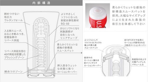 テンガ　ソフトチューブカップ　スペシャルソフトエディション　オナニーグッツ