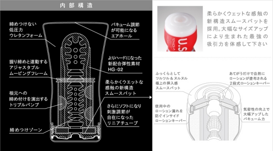 テンガ　ソフトチューブカップ　スペシャルソフトエディション　オナニーグッツ