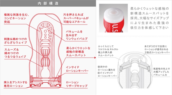 DEEP THROAT CUP (U.S.)ディープスロートカップ 5本＋ホールウォーマー 1本お得セットテンガTENGA　オナニーグッズ