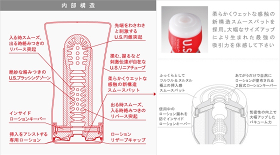 SOFT TUBE CUP (U.S.)ソフトチューブカップ　テンガTENGA　オナニーグッズ