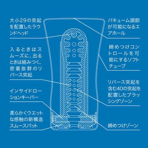 SOFT TUBE CUP SPECIAL COOL EDITIONソフトチューブカップクール　テンガTENGA　オナニーグッズ