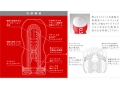 TENGA（テンガ） カップ3種類 + ホールウォーマー セット