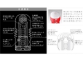 TENGA（テンガ） カップ3種類 + ホールウォーマー セット