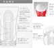 TENGA(テンガ)オススメ 5種セット オナニーグッツ【激安セット】