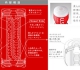 おすすめのTENGA（テンガ） RED 5種セットの激安セット