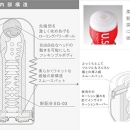おすすめのTENGA（テンガ） ローリングヘッド・カップ 3種セットの激安セット