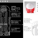 おすすめのTENGA（テンガ） ローリングヘッド・カップ 3種セットの激安セット