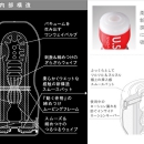 おすすめTENGA（テンガ） ディープスロート・カップ 3種激安セット