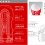 TENGA（テンガ） スペシャル3種にホールウォーマーの4種セット　オナニーグッツ【激安セット】