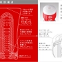 TENGA（テンガ） スペシャル3種にホールウォーマーの4種セット　オナニーグッツ【激安セット】