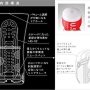 人気オナホールTENGA（テンガ） ソフト・チューブカップ ハードエディション＋ローリングヘッド・カップソフトエディションセット
