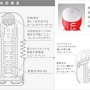TENGA（テンガ） スペシャル3種にホールウォーマーの4種セット　オナニーグッツ【激安セット】