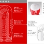 TENGA（テンガ） 売れ筋ランキング上位4種類のセット　オナホール【お得セット】