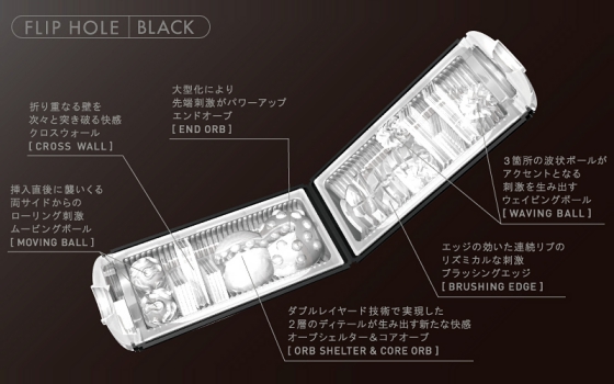 テンガ フリップホール 【ブラック】TENGA FLIP HOLE 【BLACK】